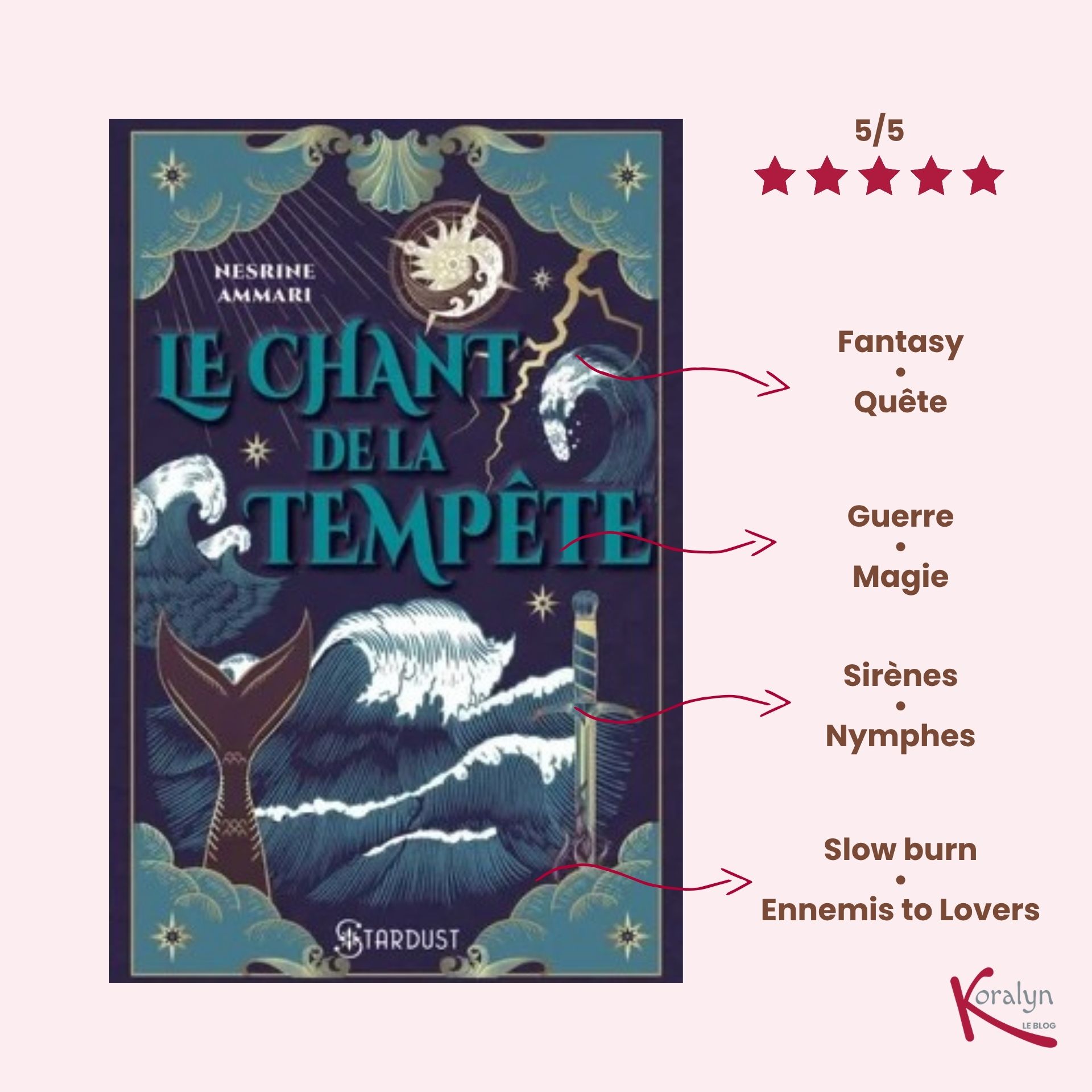 Le Chant de la Tempête de Nesrine Ammari