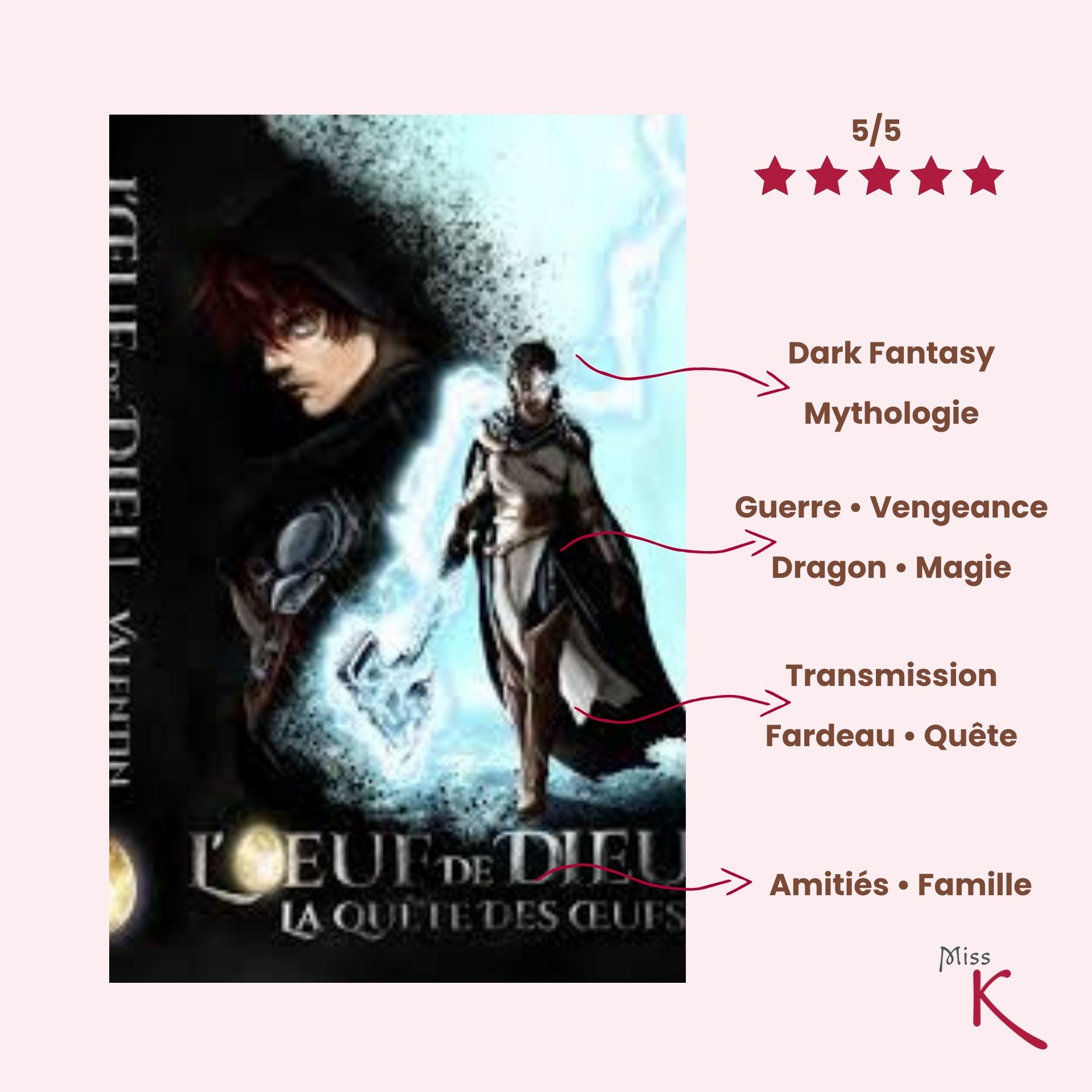 La Quête des Œufs - L'œuf de Dieu de Valentin Stevenin