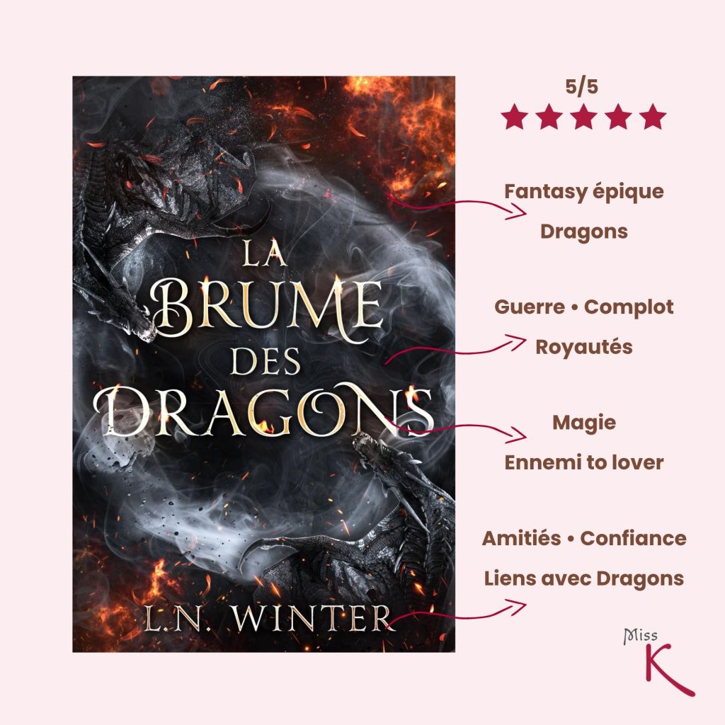 La Brume des Dragons de L.N. Winter