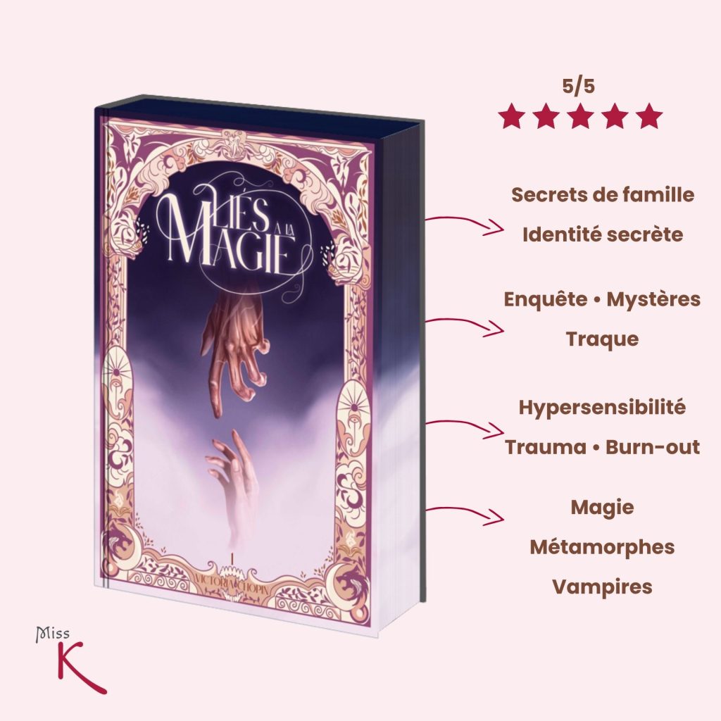 Liés à la magie de Victoria Chopin - Tome 1