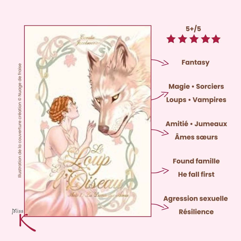Le Loup et l'Oiseau Acte1 : L'Âme des Loups de Coralie Jacobsoone Le Loup et l'Oiseau Acte1 : L'Âme des Loups de Coralie Jacobsoone