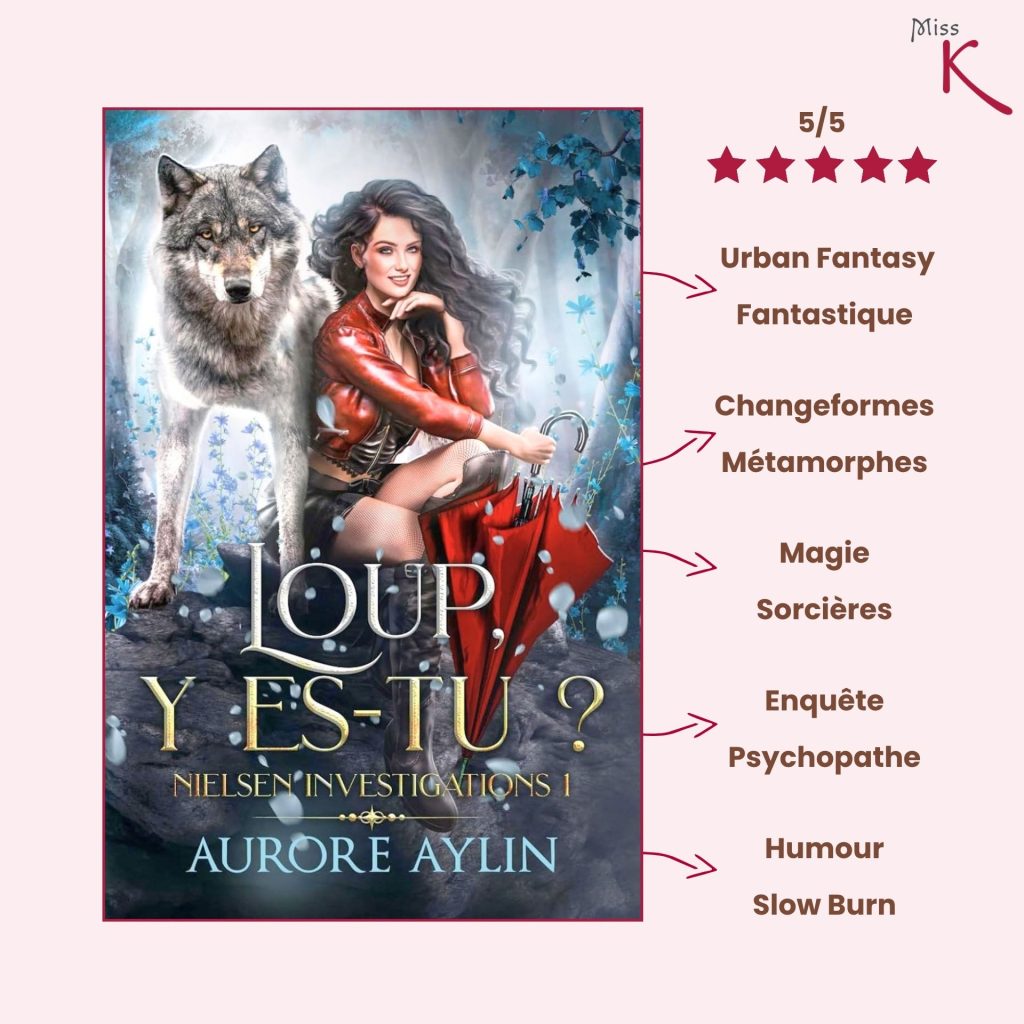 Loup y es-tu ? - Nielsen Investigations 1 de Aurore Aylin